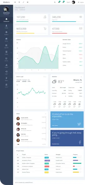 Creative Web Design Agency