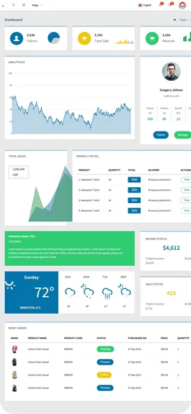 Creative Web Design Agency